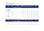 do construction estimate using planswift takeoff
